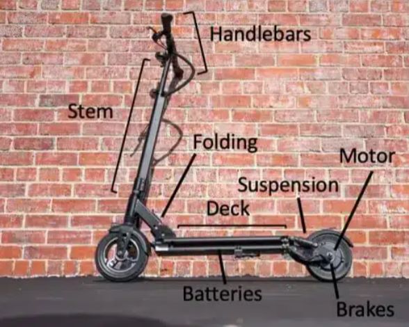 Parts of electric scooter